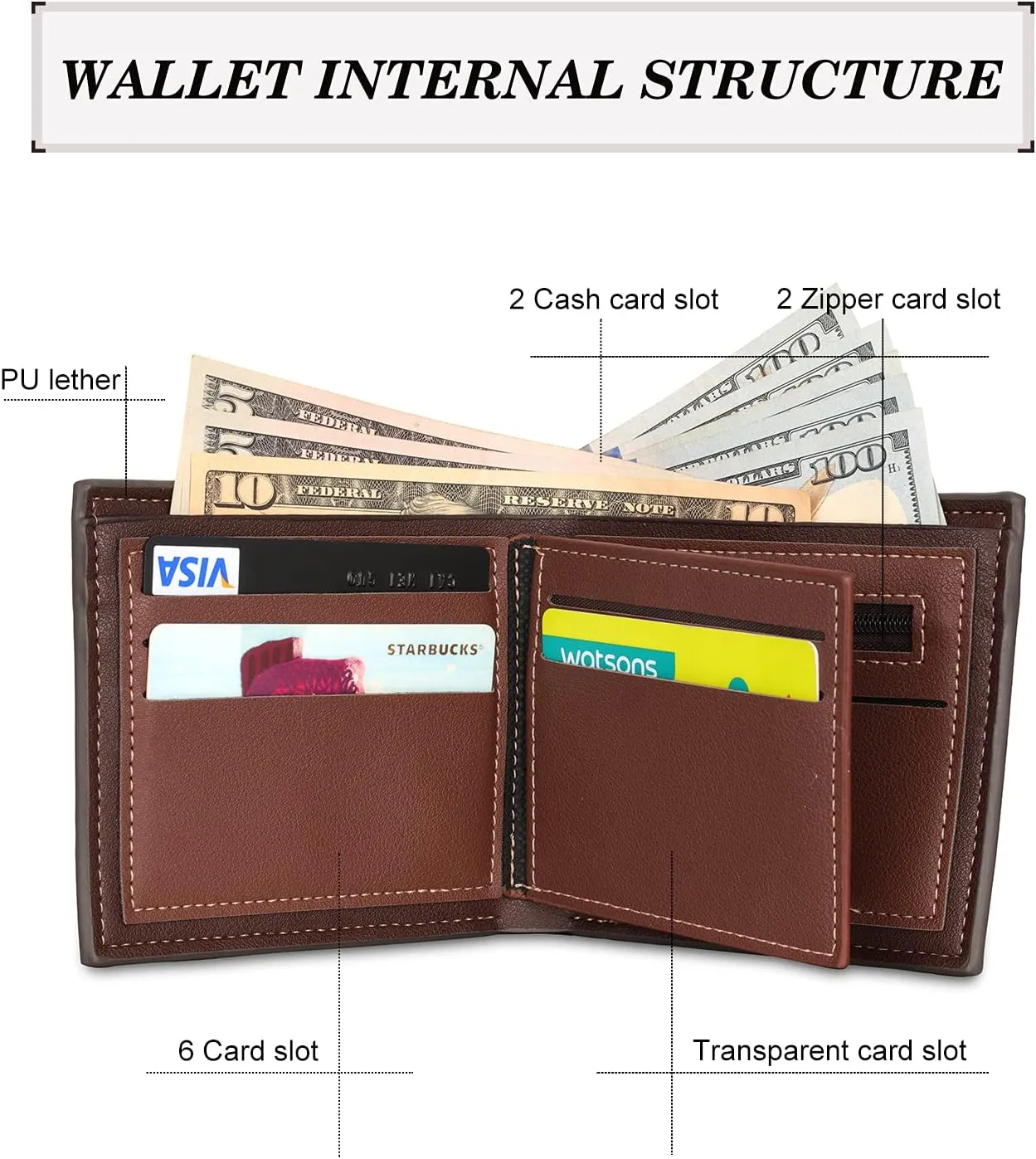Lovejewelry Personalized Custom Picture Wallets for Men Engraved Leather Photo Wallet for Father Boyfriend (Style 5)
