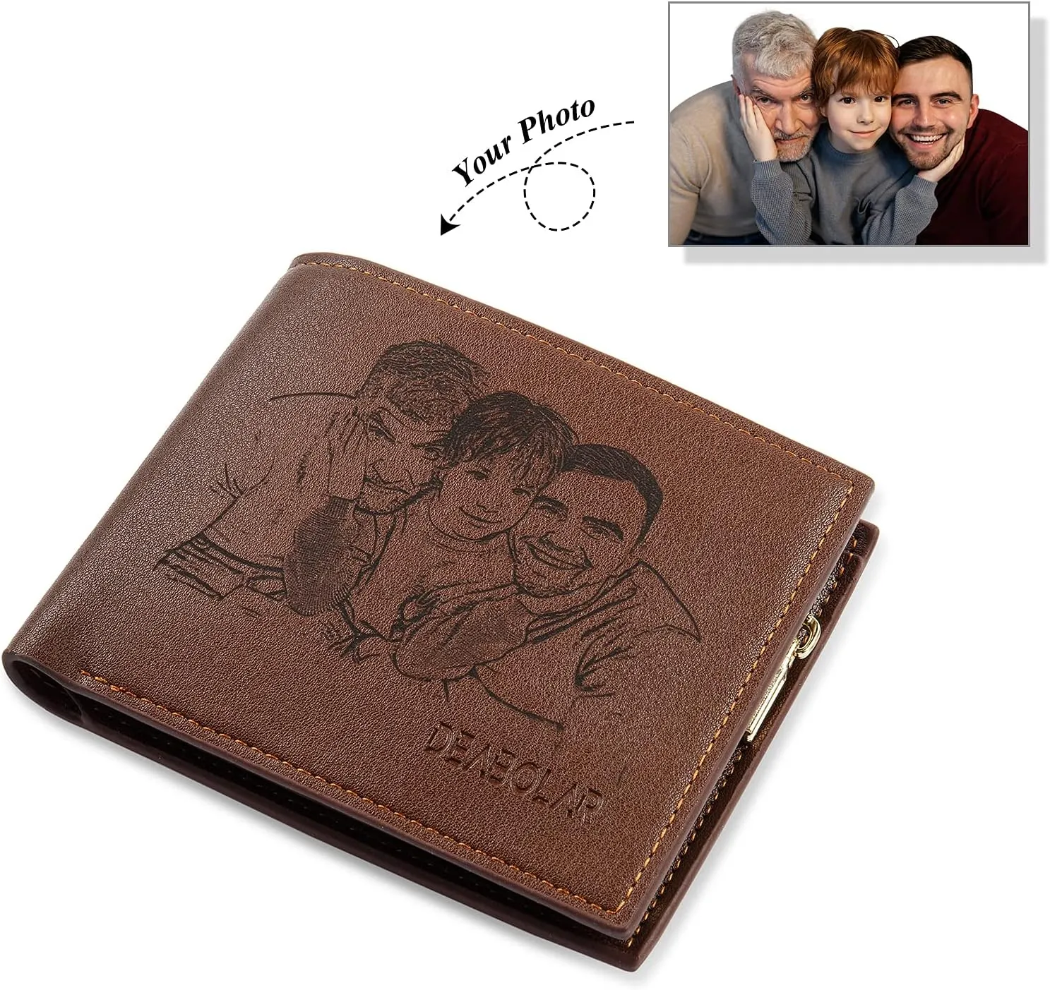 Lovejewelry Personalized Custom Picture Wallets for Men Engraved Leather Photo Wallet for Father Boyfriend (Style 6)